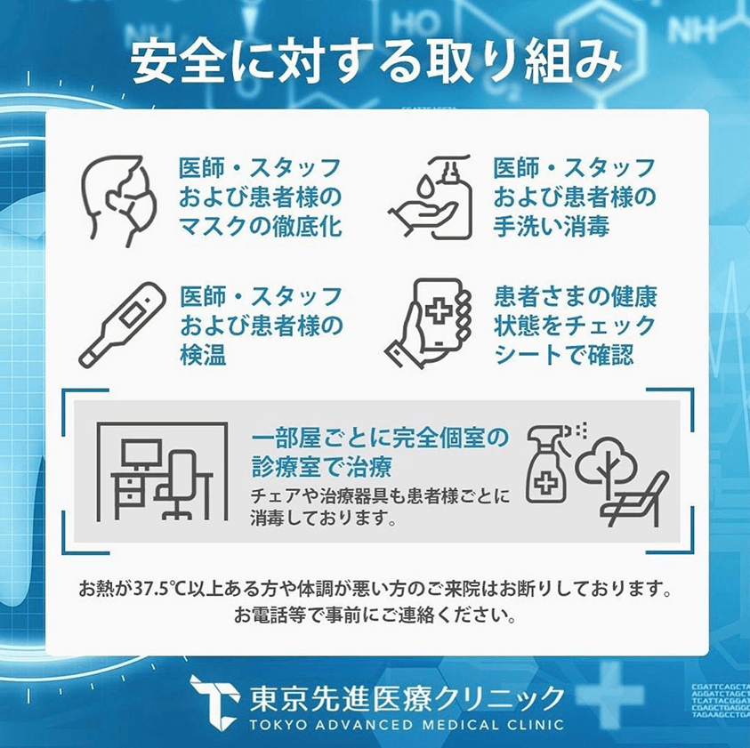 新型コロナウイルス感染防止についての当院の対応とお願い